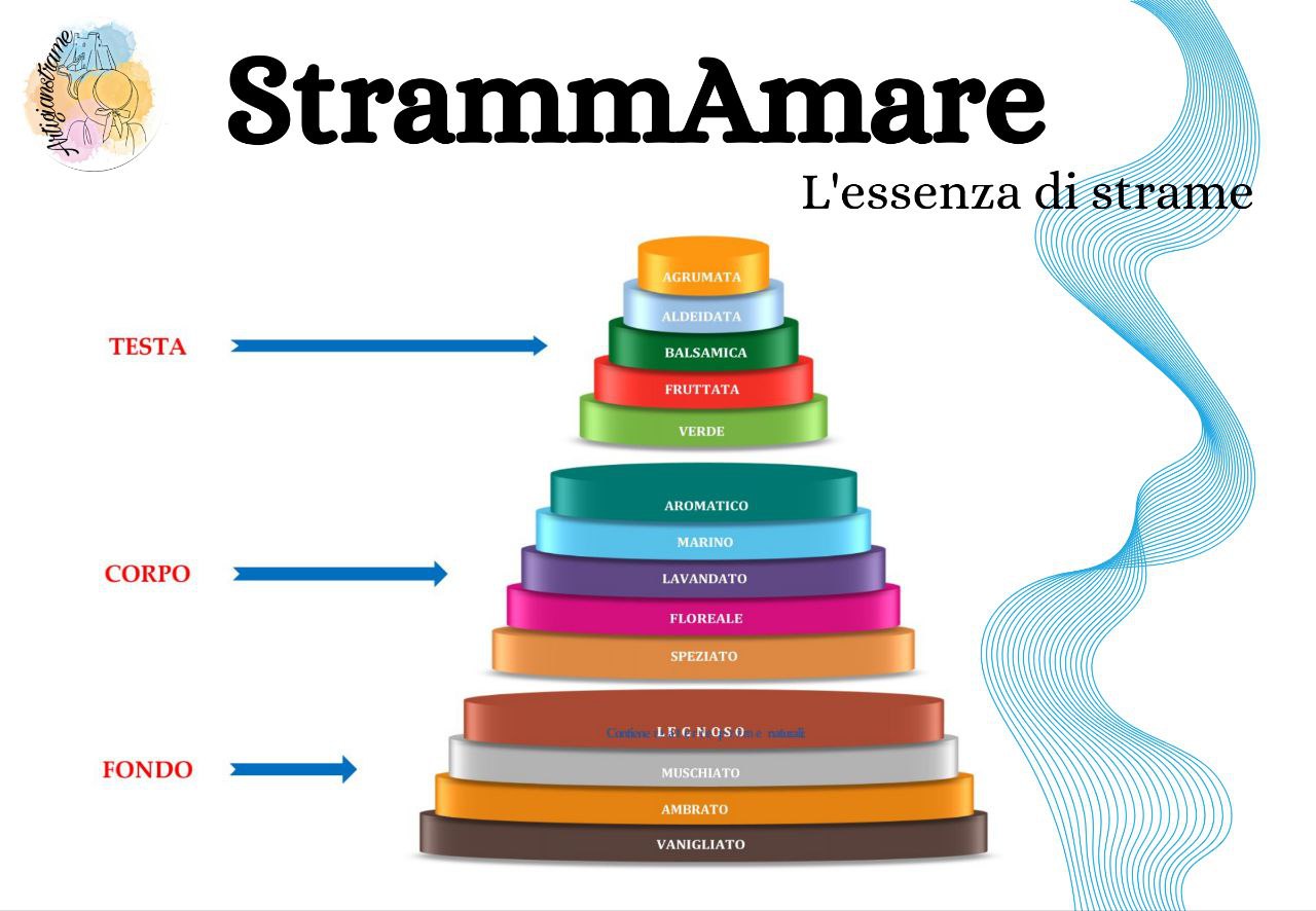StrammAmare 100ml